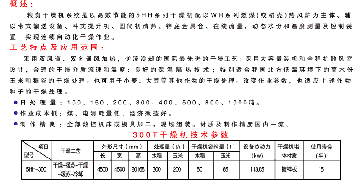 融拓北方5HH系列混流式粮食干燥机主要特点
