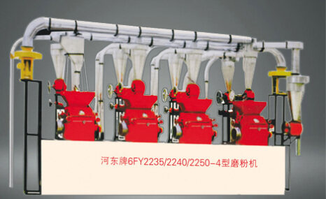 山西河东6FY-2235-4磨粉机