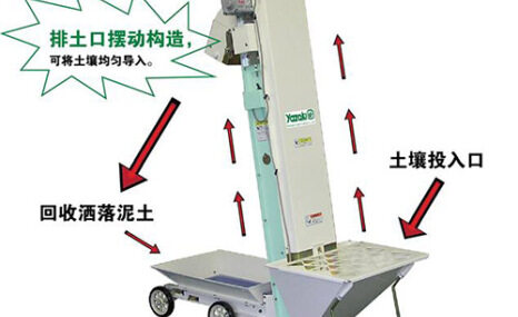 矢崎SYC-28全自动上土机