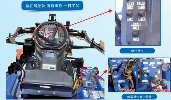 植保操作部集中配置,作业方便