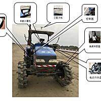 嘉科JKBD-2.5GD自动驾驶系统