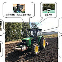 奥腾岩石YanWaFreeGo2北斗农机自动导航驾驶系统