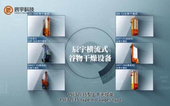 辰宇横流式谷物干燥机产品介绍视频