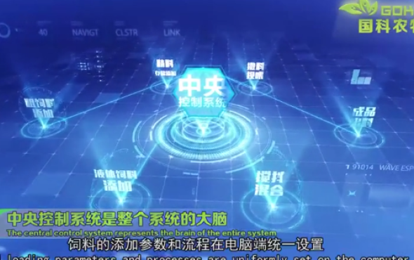 国科农牧智能化TMR饲喂中心系统